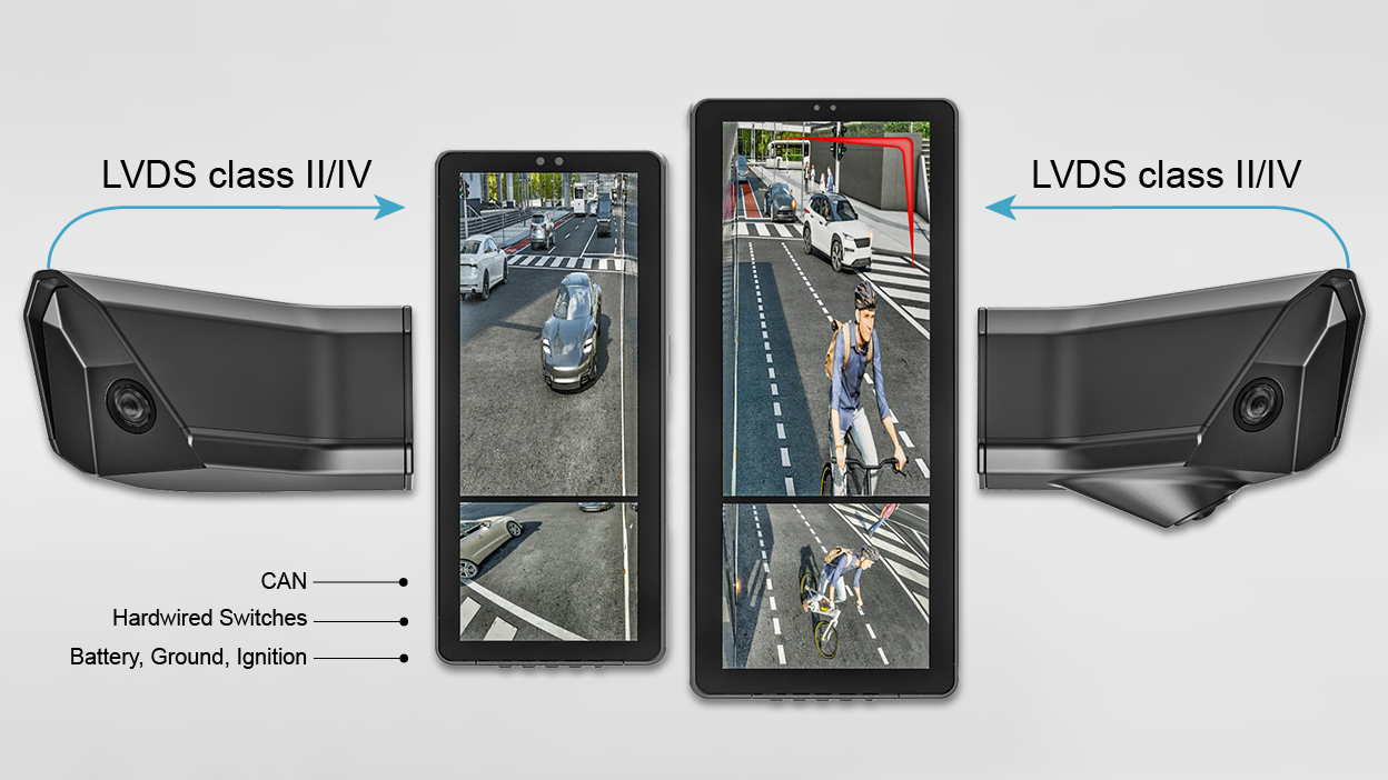 System-Overview-Class-Inforgra-100