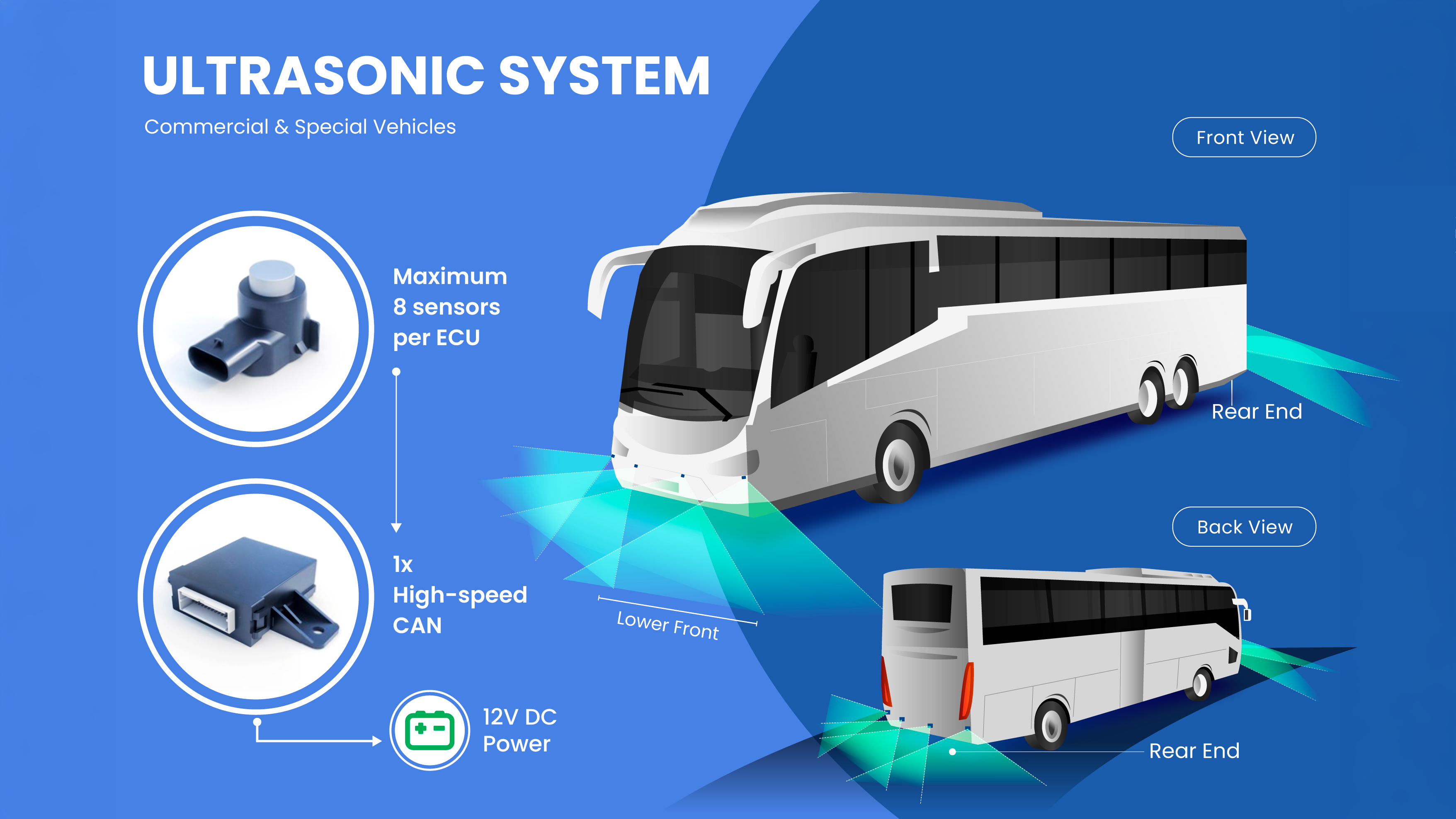 Ultrasonic-System-16-9-With-Products