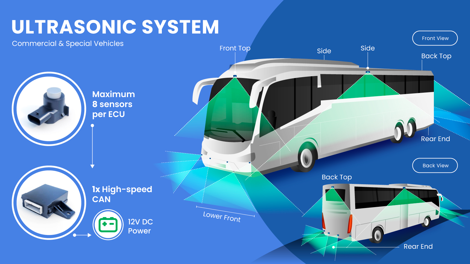 Ultrasonic-System-1600-900Px